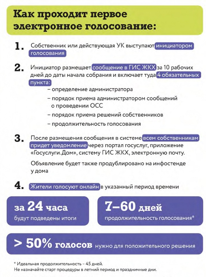Голосовани ГИС ЖКХ_page-6.jpg