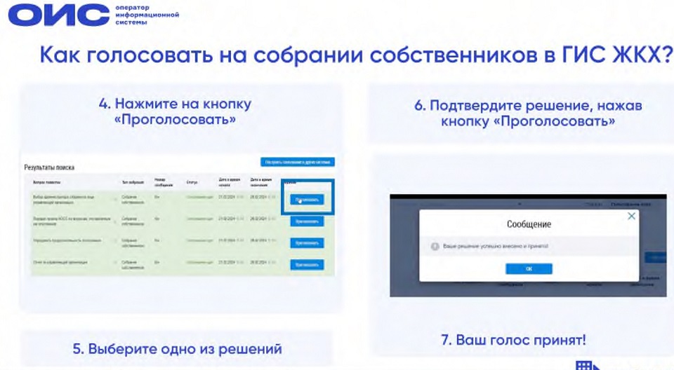 Голосовани ГИС ЖКХ_page-2.jpg