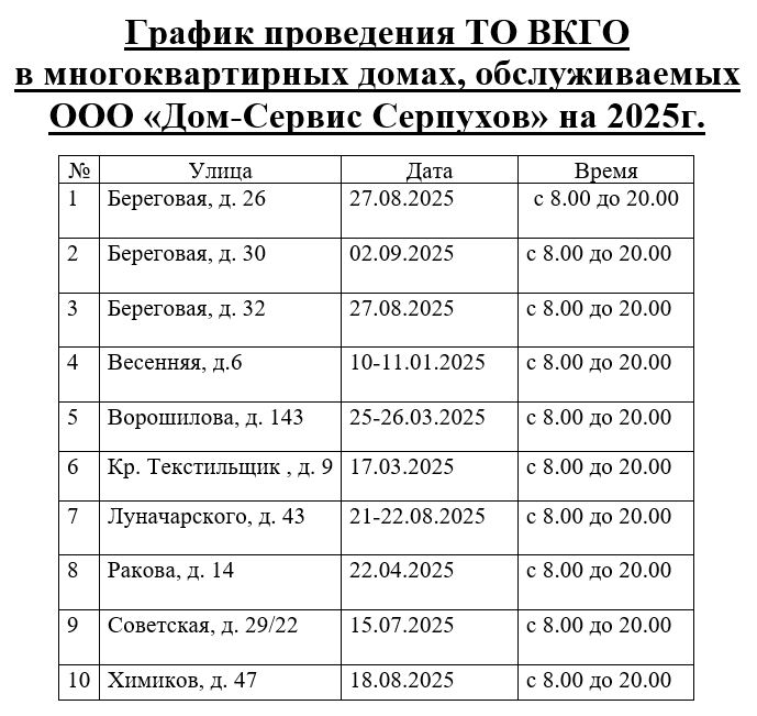 График ТО ВКГО 2025.JPG